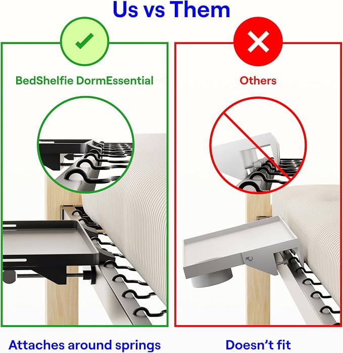 BedShelfie Bedside Shelf for Dorm Room Bunk Bed & Top Bunk, College Dorm Room Essentials, Bedside Caddy, Clip on Floating Tray, Bed Side Table Storage, Loft Nightstand Decor, Black - Image 3