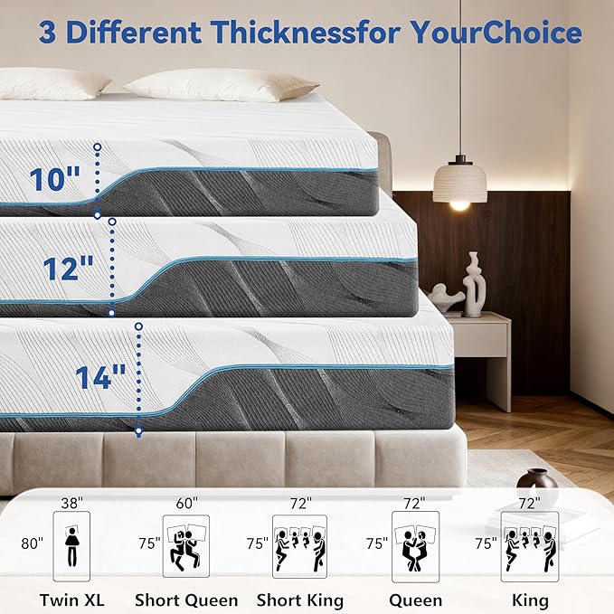 King Size Mattress 10 Inch, Memory Foam Mattress with Dual-Sided Reversible, Relieve Pressure with Medium/Extra Firm Support, CertiPUR-US, Cooling Ventilated Foam Comfort for Sleep, 80''L x 60''W