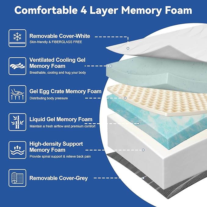 King Size Mattress, 14 Inch Memory Foam Mattress with Dual-Sided Reversible, Relieve Pressure with Medium/Extra Firm Support, CertiPUR-US, Cooling Ventilated Foam Comfort for Sleep, 80''L x 76''W