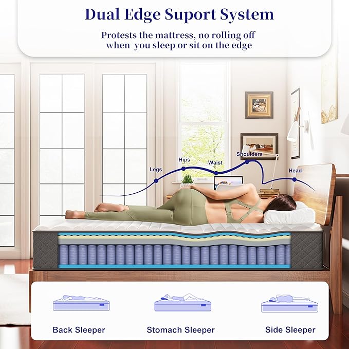 Queen Mattress,12 Inch Mattress Queen Size Medium Firm, 7-Zone Hybrid Mattress in a Box, Queen Size Mattress with Memory Foam & Pocket Spring for Pressure Relief and Body Support