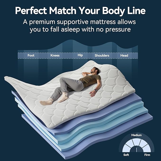 Susalt King Size Mattress in a Box - 12" King Memory Foam Hybrid Mattress, Medium Firm, Fiberglass Free, Edge Support, Motion Isolation, Pressure Relief, CertiPUR-US