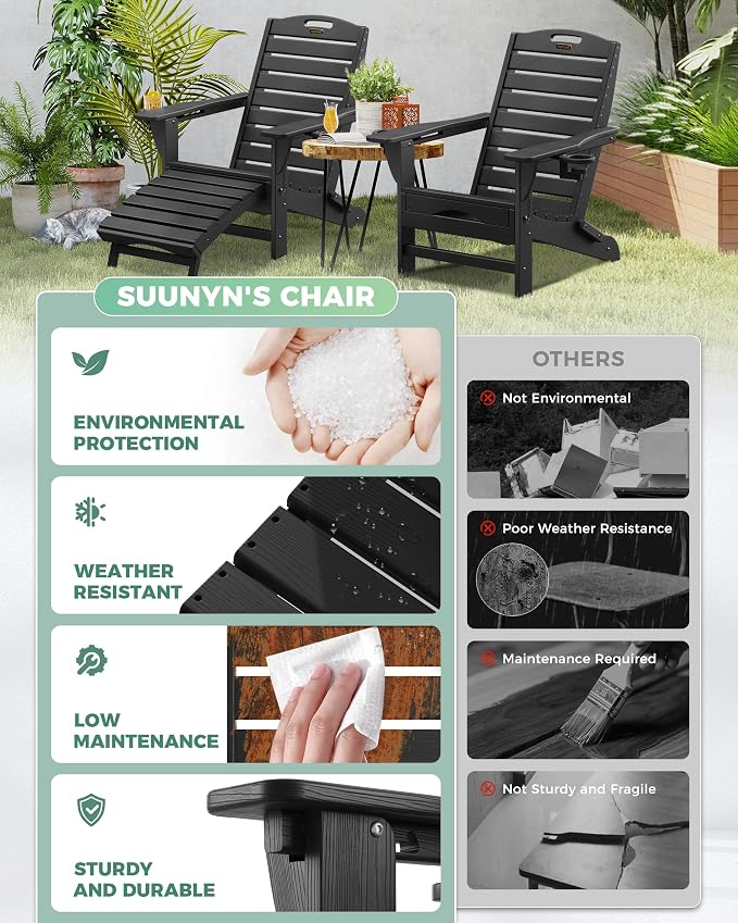 Adjustable Adirondack Chairs Set of 2 with Retractable Ottoman, HDPE Folding Adirondack Chair with Cup Holders, Weather Resistant for Backyard, Poolside & Fire Pit (Black) - Image 6