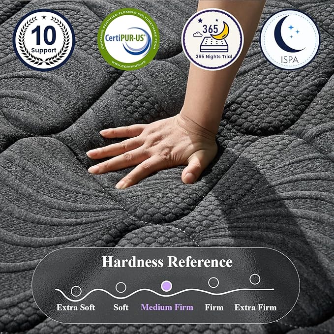 Twin Size Mattress, 12 Inch Luxury Hybrid Twin Mattress in a Box, Medium Firm Mattresses with Cooling Gel Memory Foam & Pocket Springs, Double Additional Support, 365-Night Trial