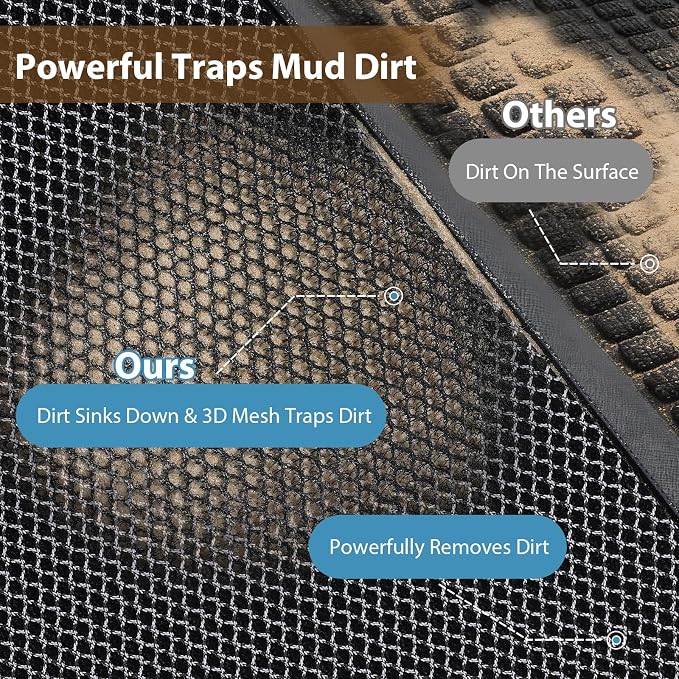 Front Door Mat Outside Entrance 32"x48" Grey,Heavy-Duty Dirt Trapper Outside Welcome Mat, Non Slip Durable Rubber Entrance Doormats for Entryway Porch, Stain Resist Waterproof All-Season All-Weather - Image 6