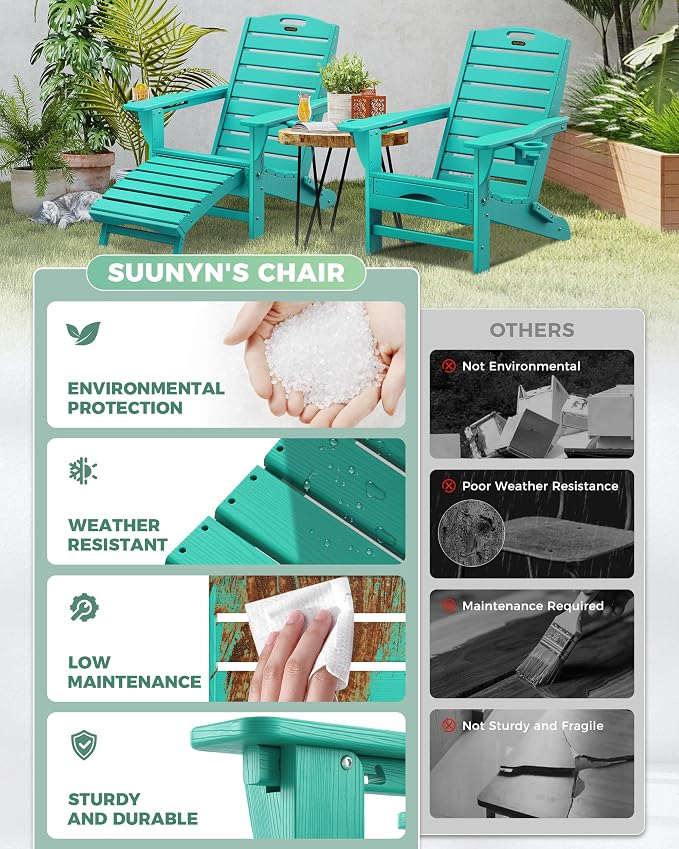Adjustable Adirondack Chairs Set of 4 with Retractable Ottoman, HDPE Folding Adirondack Chair with Cup Holders, Weather Resistant for Backyard, Poolside & Fire Pit (Lake Blue) - Image 6
