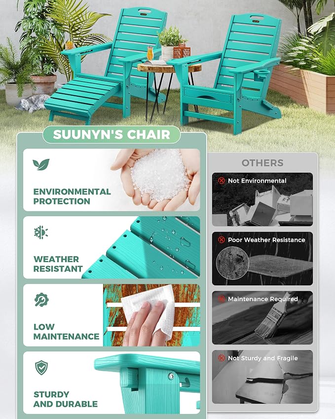 Folding Adirondack Chair with Retractable Ottoman Weather Resistant Fire Pit Chair Patio Chair with 2 Cup Holder Lawn Outdoor Lounge Chair (Lake Blue) - Image 5