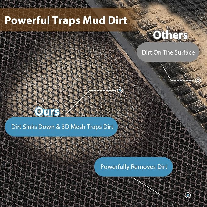 Front Door Mat Outside Entrance 24"x36" Brown,Heavy-Duty Dirt Trapper Outside Welcome Mat, Non Slip Durable Rubber Entrance Doormats for Entryway Porch, Stain Resist Waterproof All-Season All-Weather - Image 6