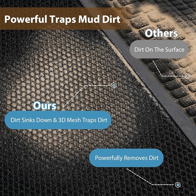 Front Door Mat Outside Entrance 32"x48" Black,Heavy-Duty Dirt Trapper Outside Welcome Mat, Non Slip Durable Rubber Entrance Doormats for Entryway Porch, Stain Resist Waterproof All-Season All-Weather - Image 6