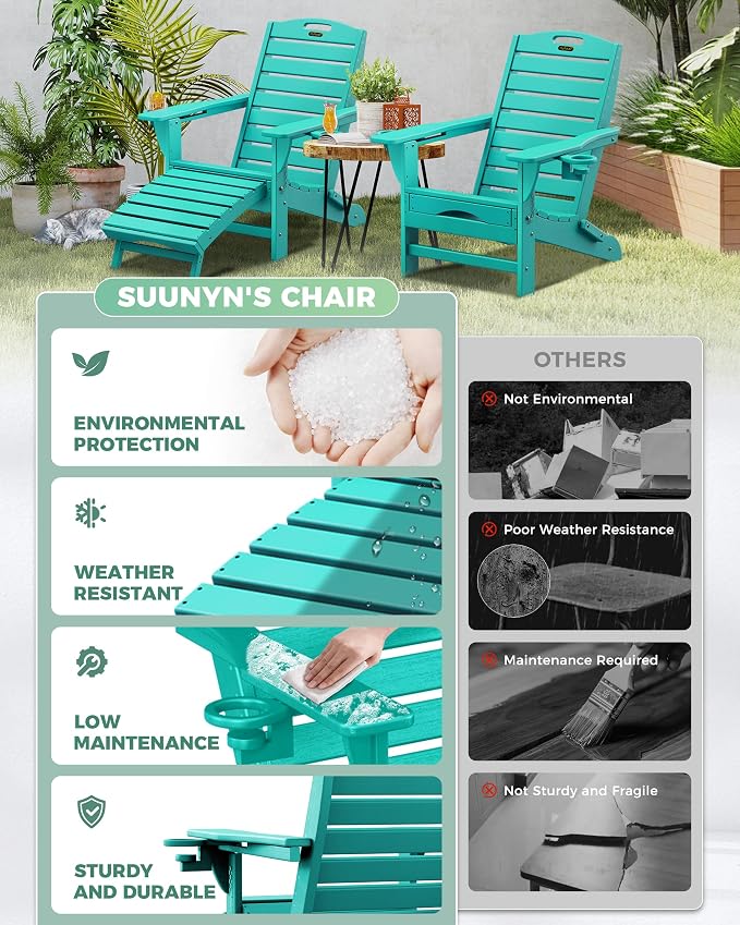 Folding Adirondack Chairs Set of 2,Adirondack Chair with Retractable Ottoman,Plastic Adirondack Chairs with 2 Cup Holder,Weather Resistant Patio Chair,Outdoor Chairs Set of 2(Lake Blue) - Image 5
